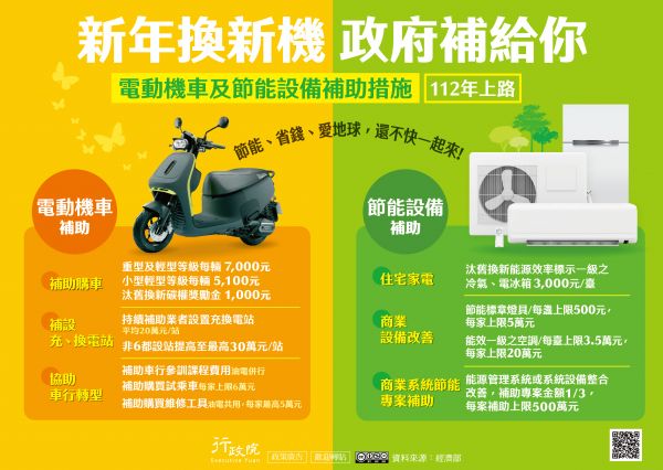 電動機車及節能設備補助措施