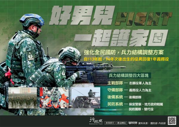 強化全民國防兵力結構調整