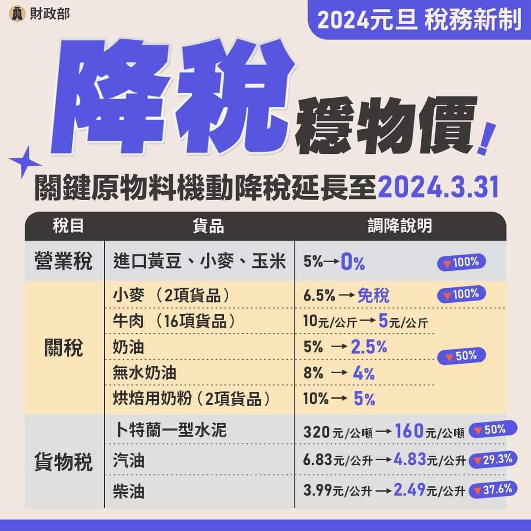 財政部南區國稅局113年度稅務行事曆及元旦新制電子檔
