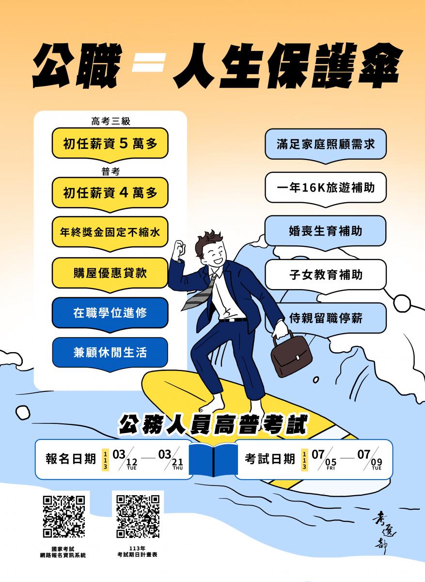 務人員高等考試三級考試暨普通考試報名資訊