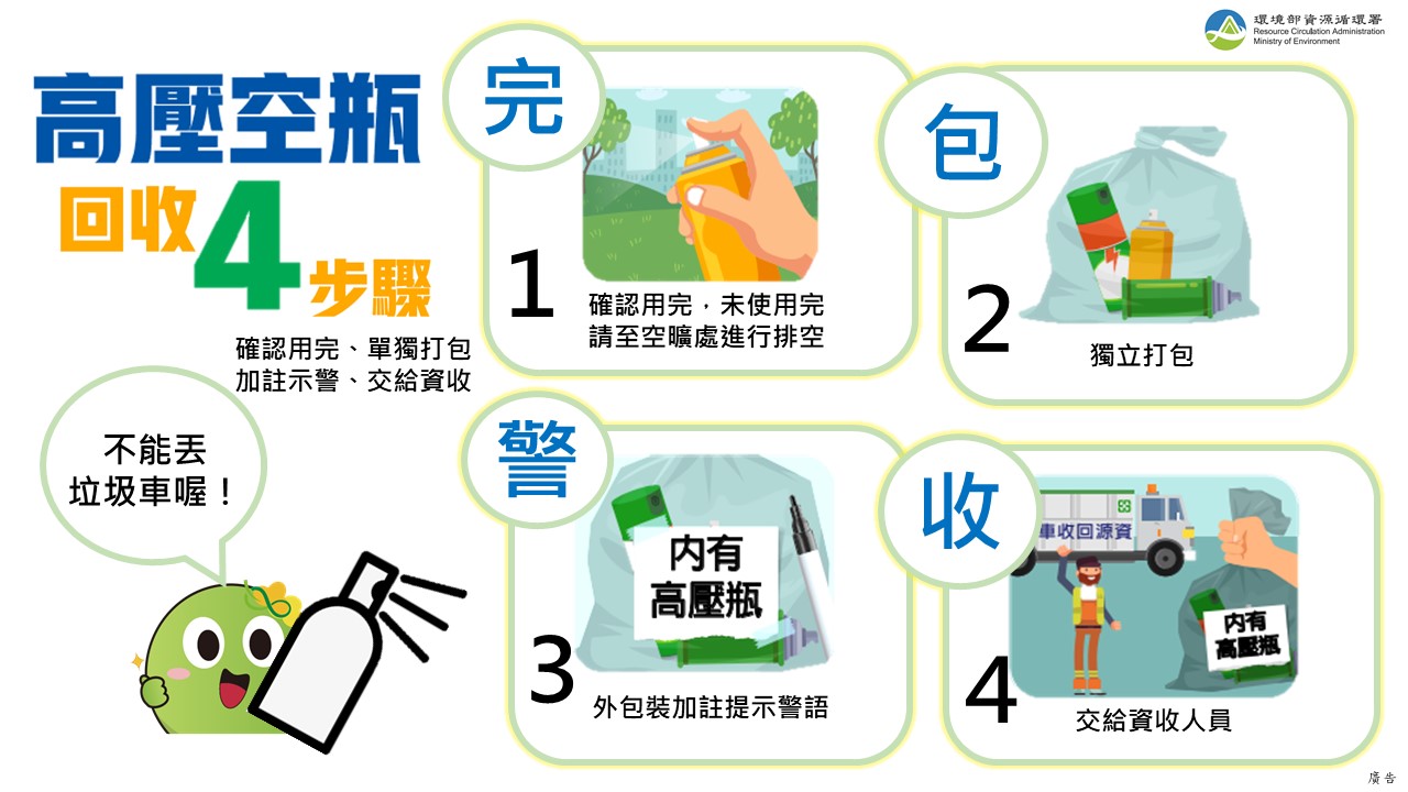 113年1月期間民眾申請清運大型傢具預約通知及年終大掃除宣導