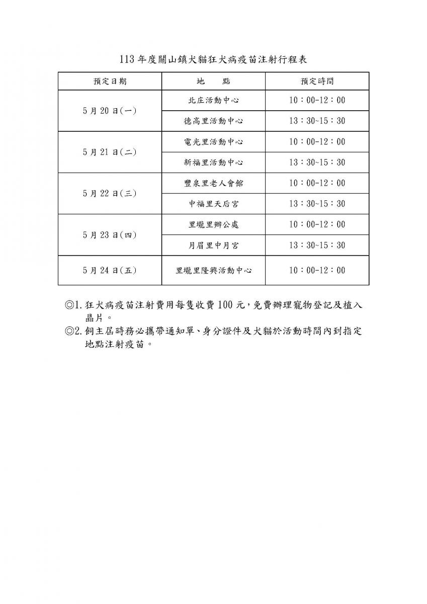 本鎮辦理狂犬病疫苗預防注射活動