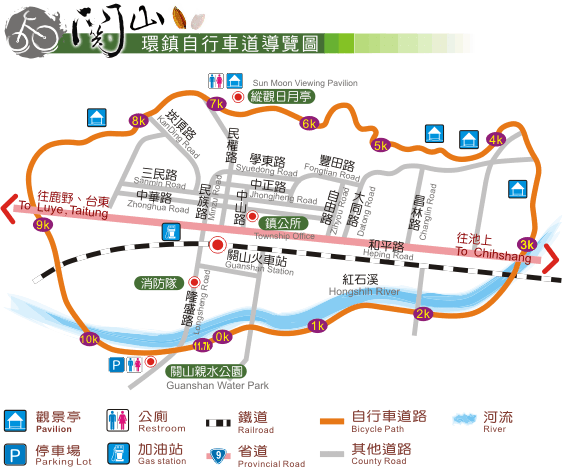關山環鎮自行車道導覽圖,說明如下